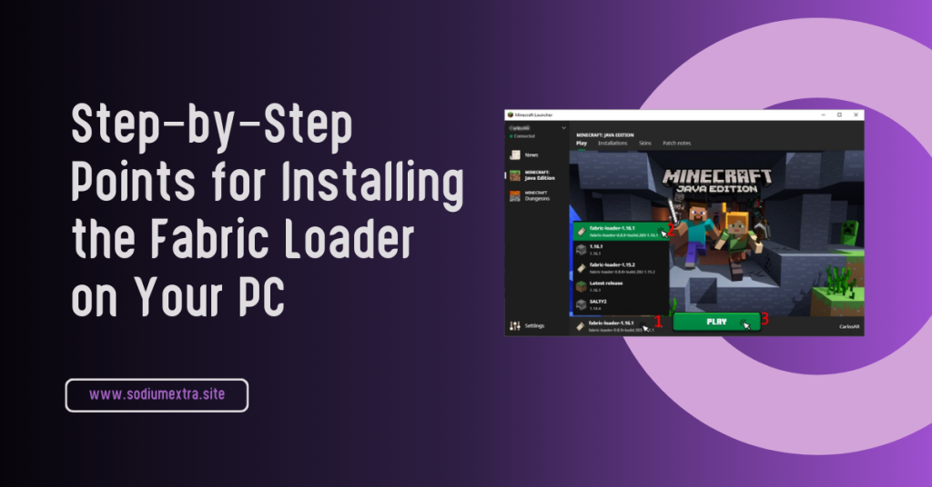 Installing the Fabric Loader on Your PC
